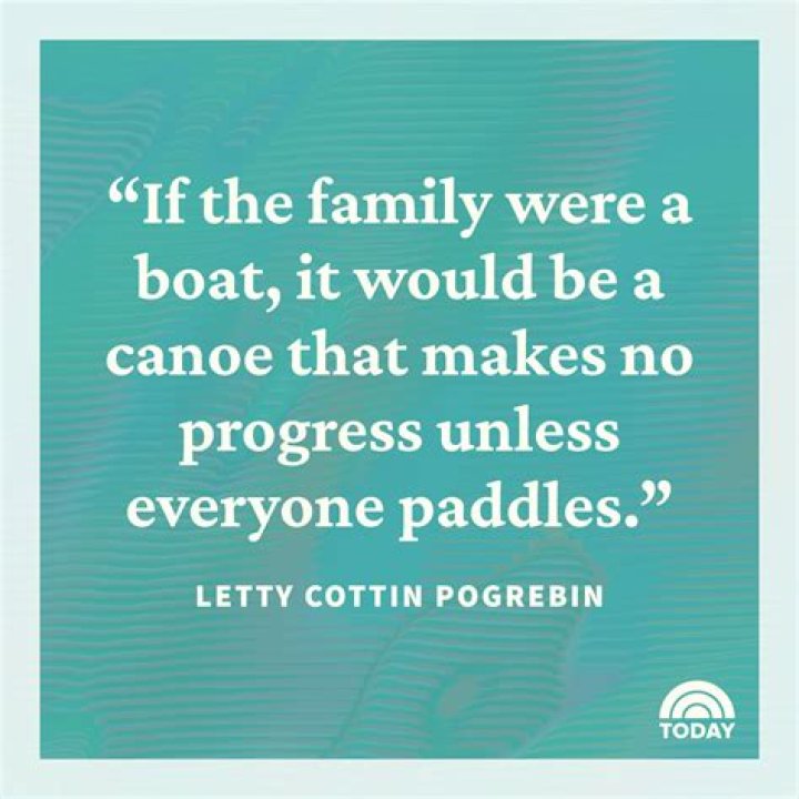Are there any family issues you can overcome?