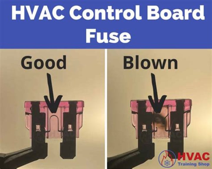 Can a fuse be bad even if it looks good?