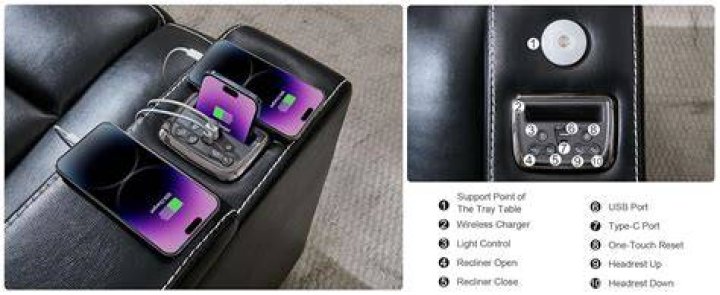 Can a power recliner charge with a cup holder?