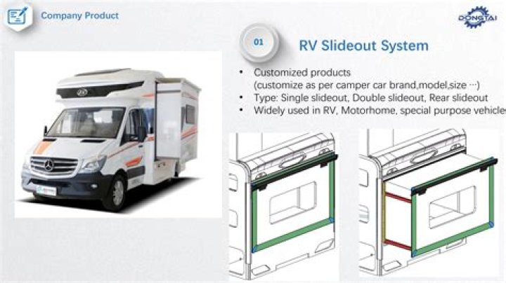 Can you extend slideouts without leveling jacks?