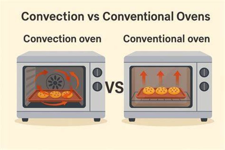 Can you microwave in a convection oven?