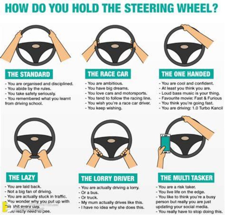 Can you take your hands off the steering wheel?