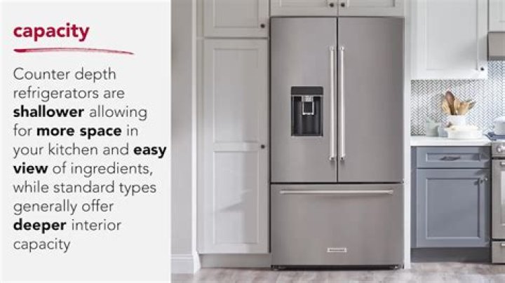 Can you use a regular refrigerator in an RV?