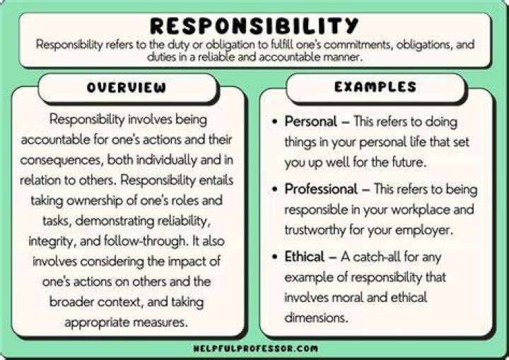 Do you have to be a responsible RV driver?