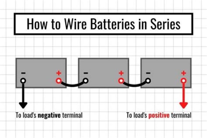 Do you need to wire batteries in a series?