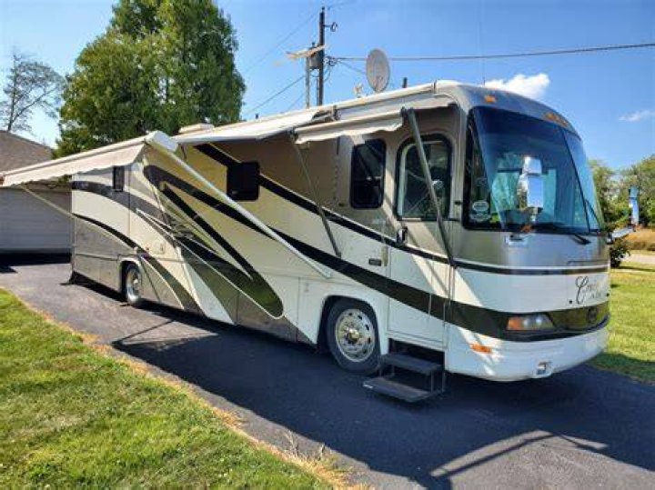 How big is a Georgie Boy motorhome in feet?
