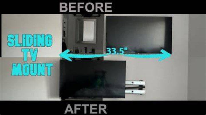 How big is a slide out TV Mount?