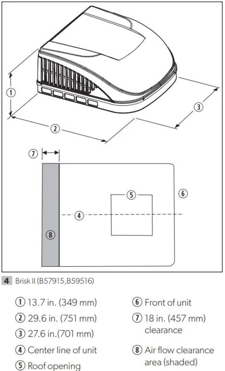 How big is the Dometic brisk II air conditioner?