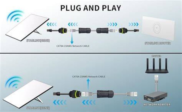 How do I connect my winegard to WiFi?