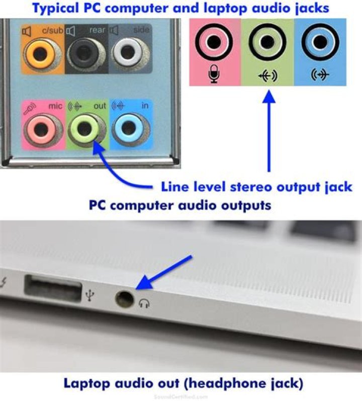 How do I get my computer to recognize my audio jack?