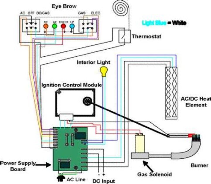 How do you light the pilot on a Norcold RV refrigerator?