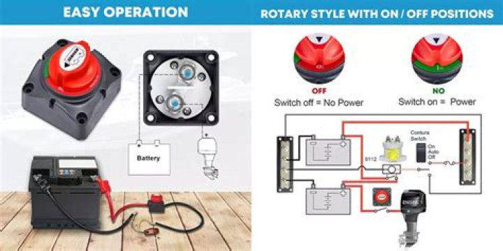 How does a battery disconnect switch work?