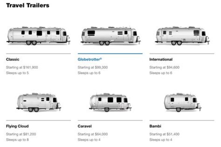 How much does a 23 foot Airstream weight?