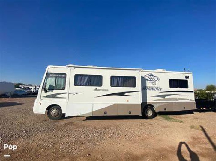 How much is a 2008 Winnebago?