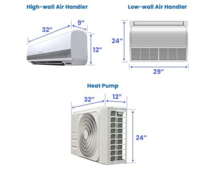 How much is a new RV air conditioner?