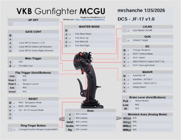 How to change the springs on a VKB gunfighter?