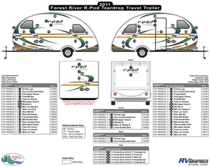 How to winterize a forest river R-Pod travel trailer?