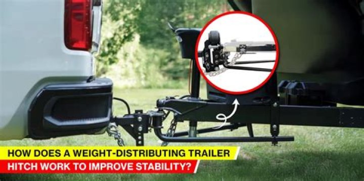 Is hitch weight based on GVWR?