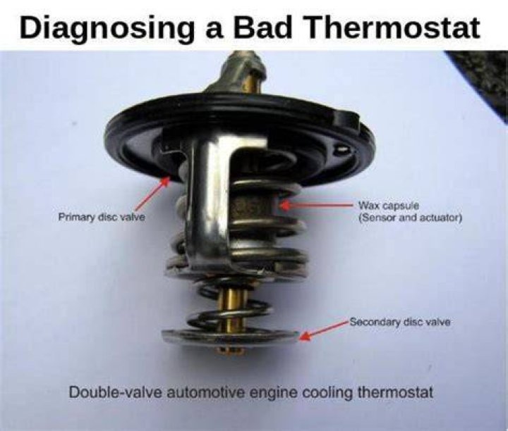 Is it bad to touch the thermostat?