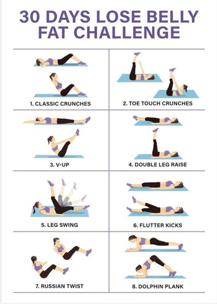 Is it okay to workout for only 20 minutes?