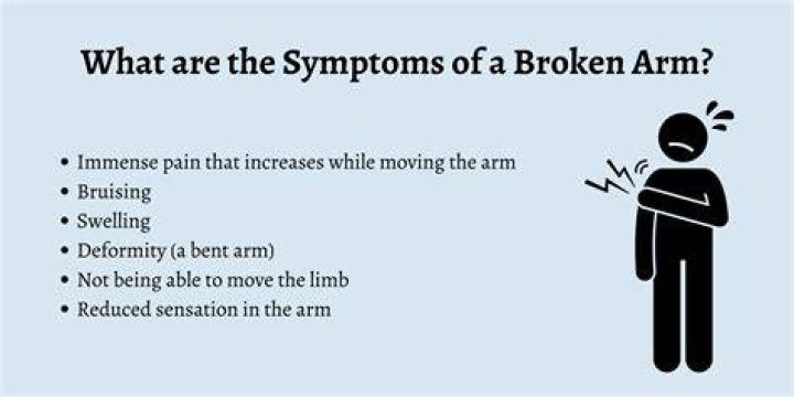 Is it possible to have a broken arm and not know it?