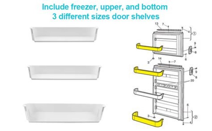 Is the Dometic fridge rm8500 a good fridge?