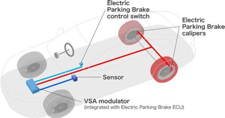 Is the parking brake on the front or rear?