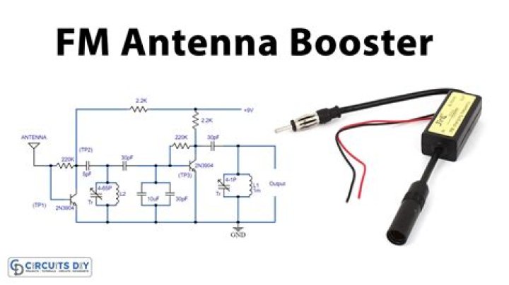 Is there a booster for a TV antenna?
