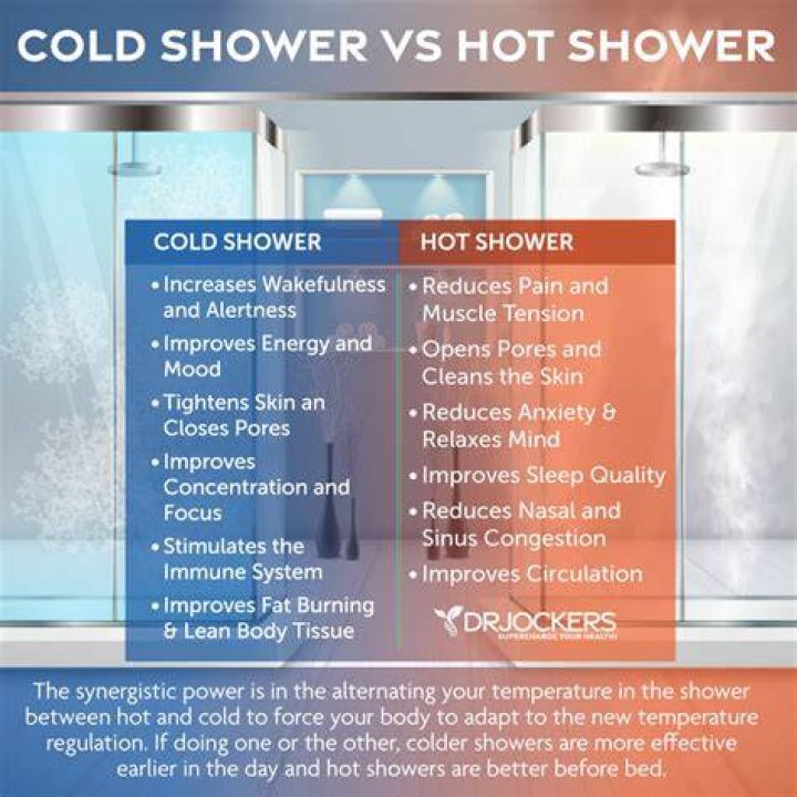 Should I take a cold shower if Im tired?