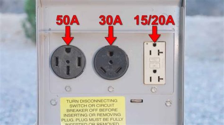 What adapter do I need to plug my RV into my house?