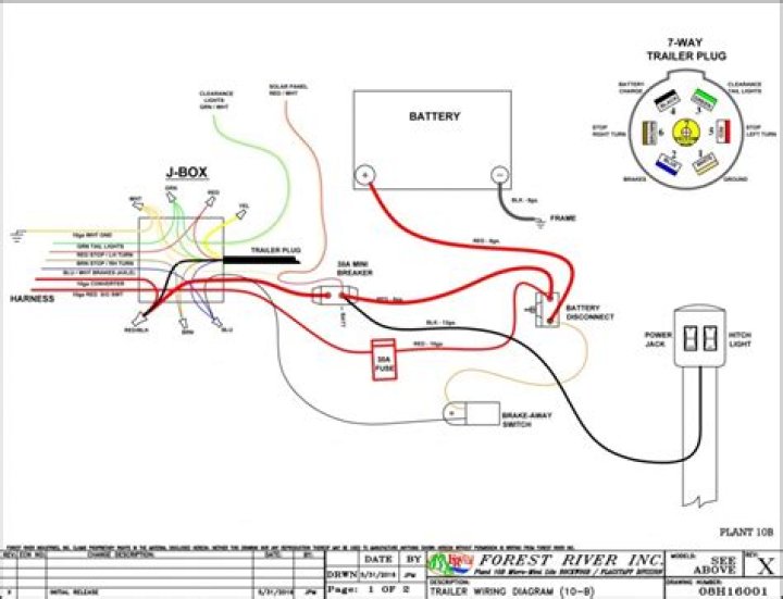 What are the lines in a forest river wiring diagram?
