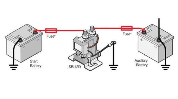 What does a battery master switch do?