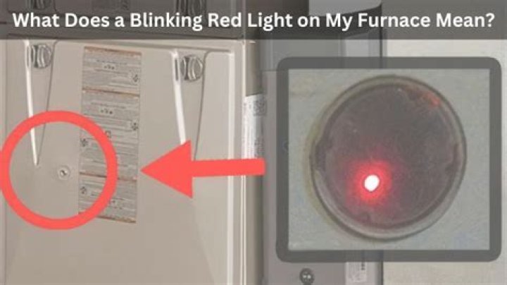 What does the blinking light on the furnace mean?