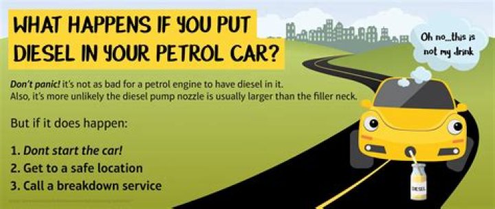 What happens if I accidentally put diesel in my car?