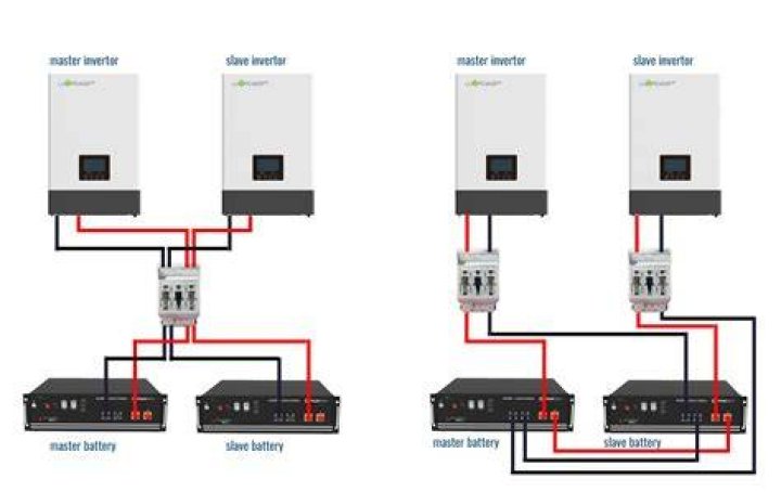 What happens to the battery when shore power is disconnected?