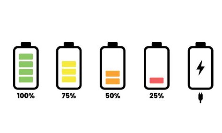 What happens when a battery is fully charged but still plugged in?