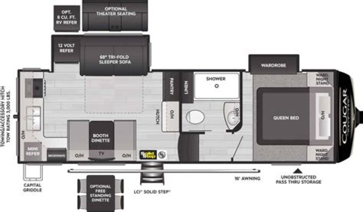 What is the bottom of a keystone Cougar fifth wheel made of?
