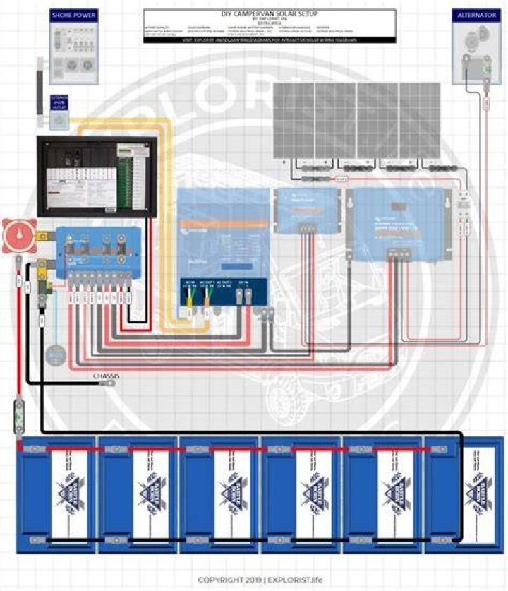 What is the wiring diagram for a Damon Challenger?