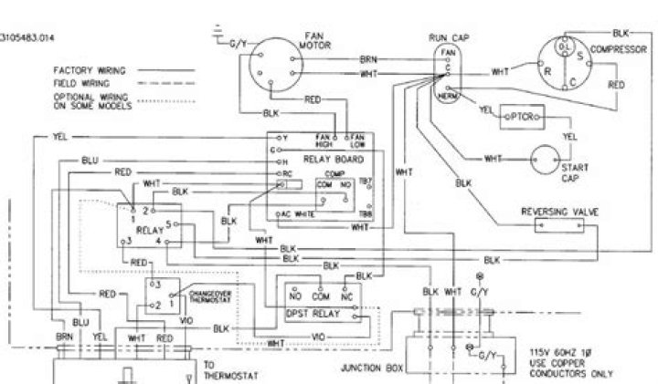 What is the wiring diagram for Keystone Montana?