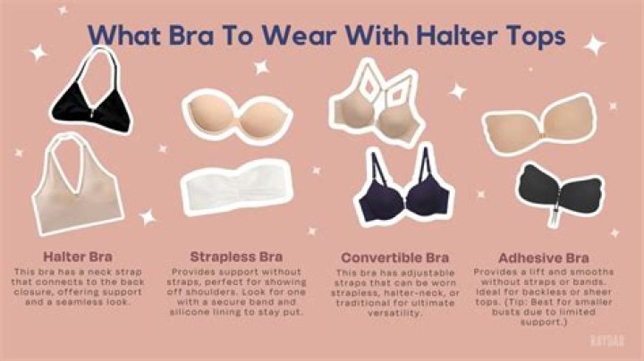 What kind of bra covers the front end?