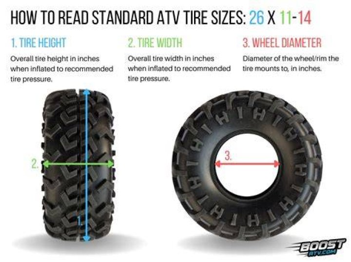 What kind of tires do I need for my 2017 Subaru Forester?