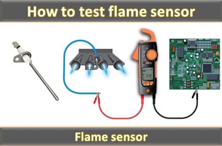 What kind of wiring do you need for a flame sensor?