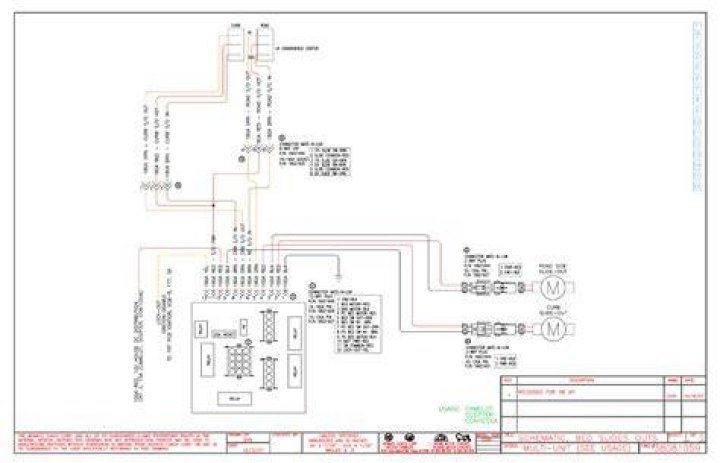 What kind of wiring does a Monaco RV use?