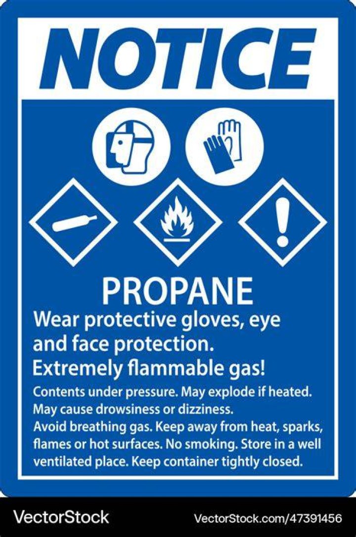 What PPE is required when working with propane?