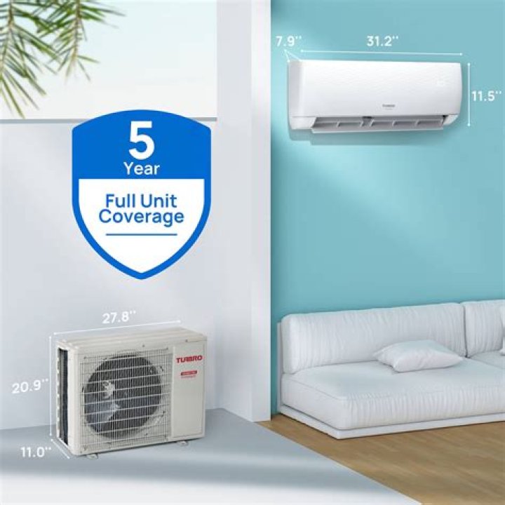 What size AC does my camper have?