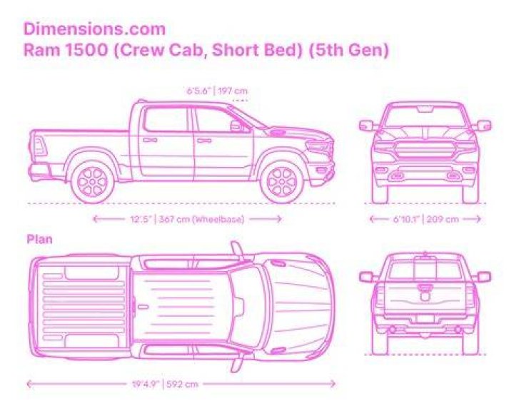 What size beds do the Ram 1500 come in?