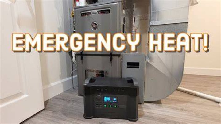 What size inverter do I need to run a furnace?