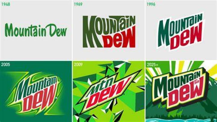 When did the Mountain Aire brand come out?