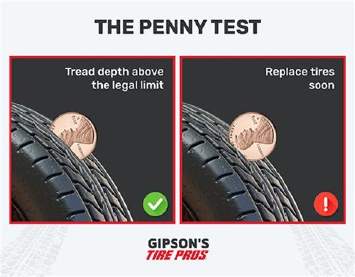 When should Toyo tires be replaced?