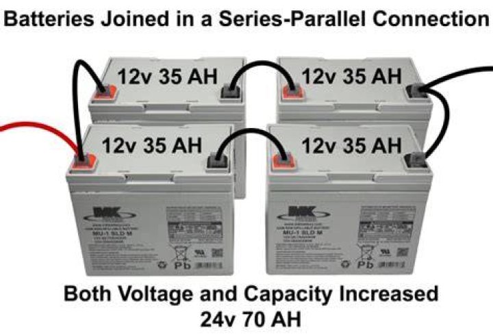 When you connect two 6 volt batteries do you double the series?